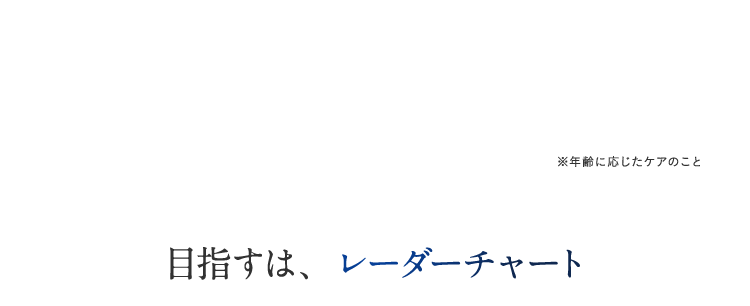 目指すは、レーダーチャート