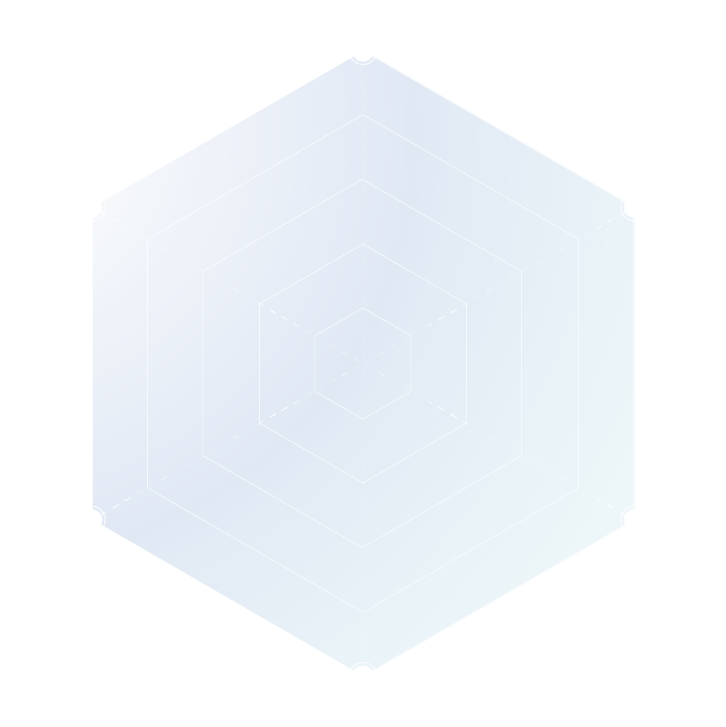 図