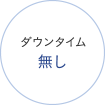 美容医療より低価格