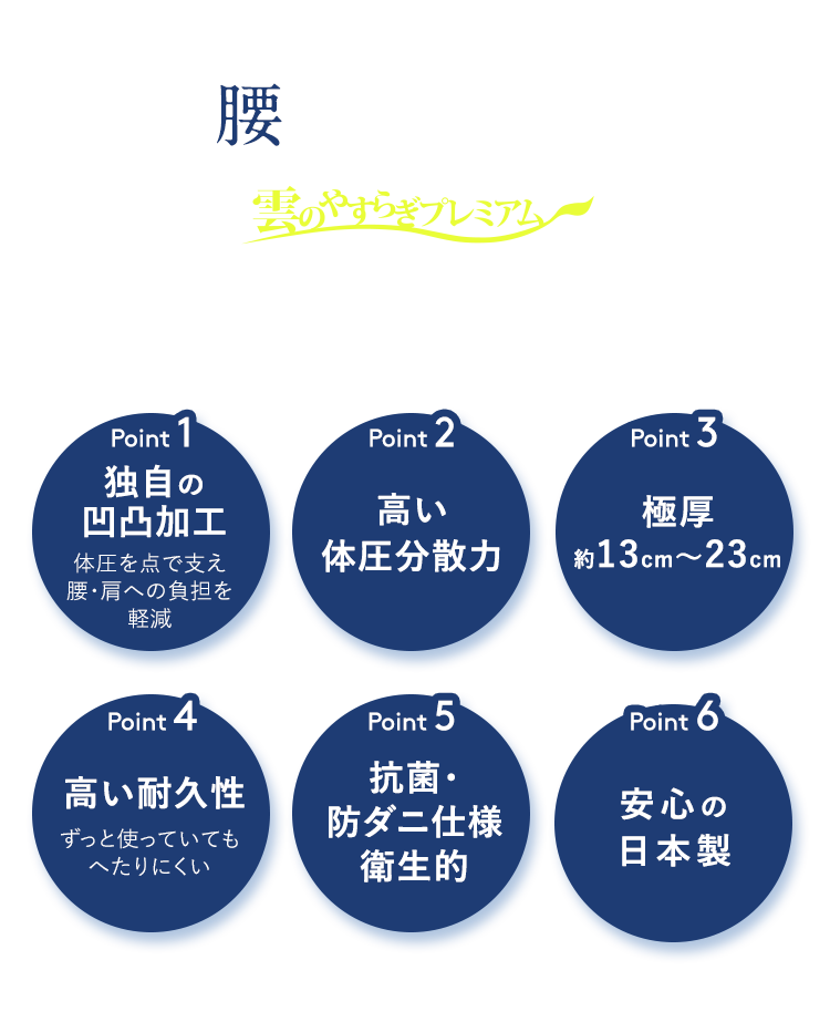 腰にやさしい寝具　雲のやすらぎプレミアム 優しさのこだわり