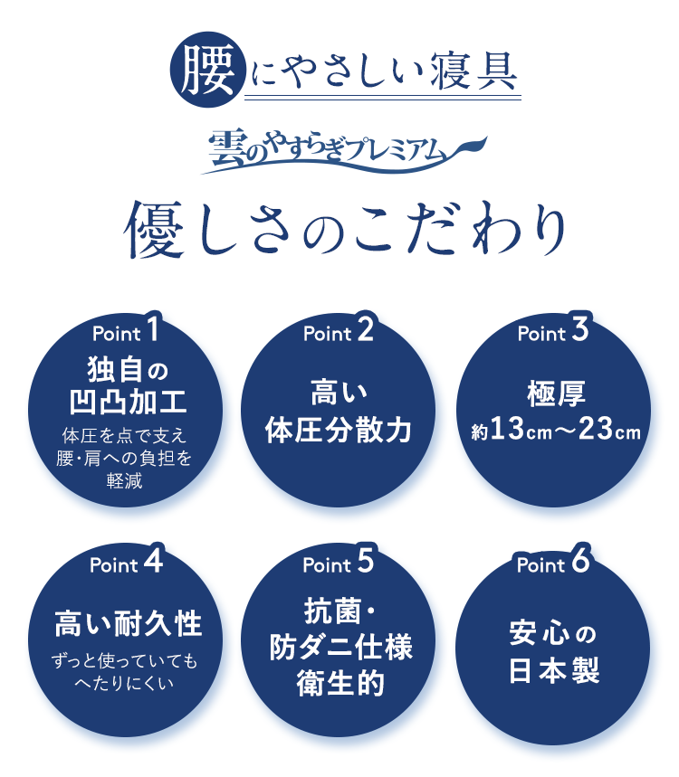 優しさのこだわり