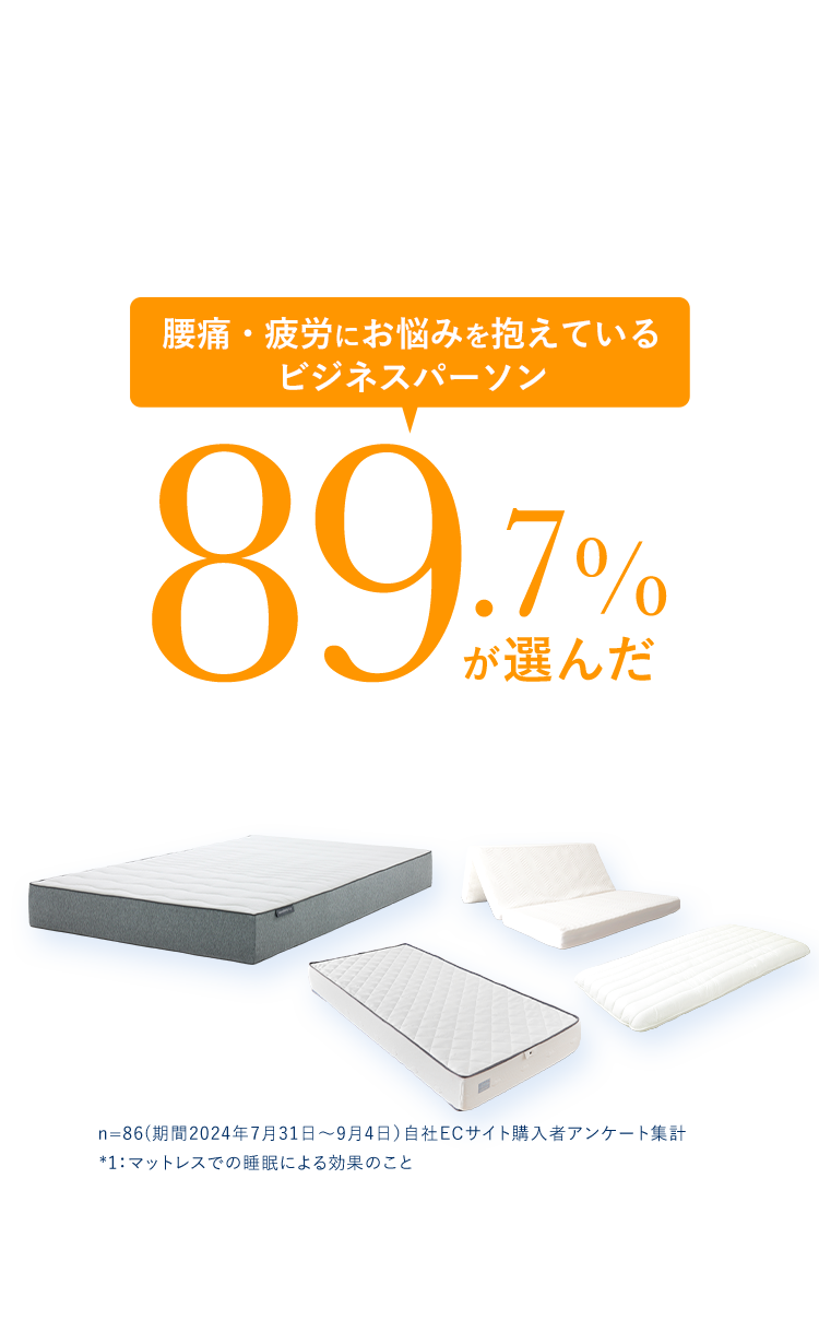腰痛・疲労にお悩みを抱えているビジネスパーソン89.7%が選んだ腰と疲れに寄り添うマットレス