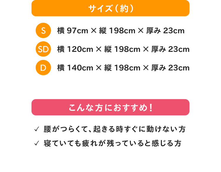 振動吸収力も備え、快眠へ導く心地よい眠りへ