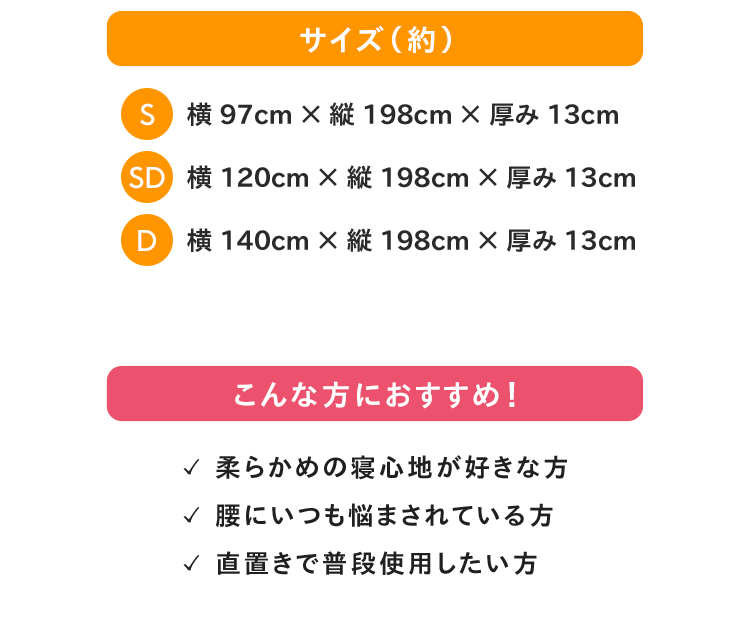 自分好みに硬さの入れ替えも可能毎日の眠りを心地よい眠りへ