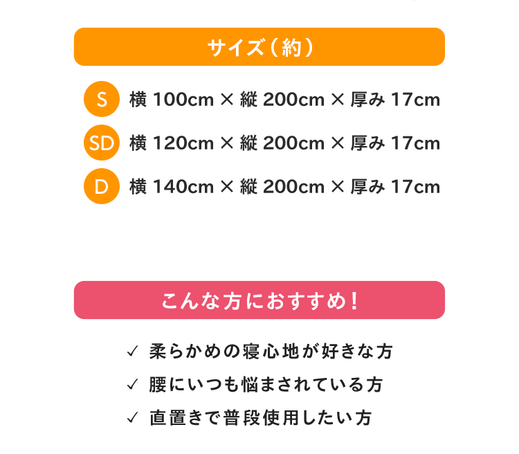 サイズ