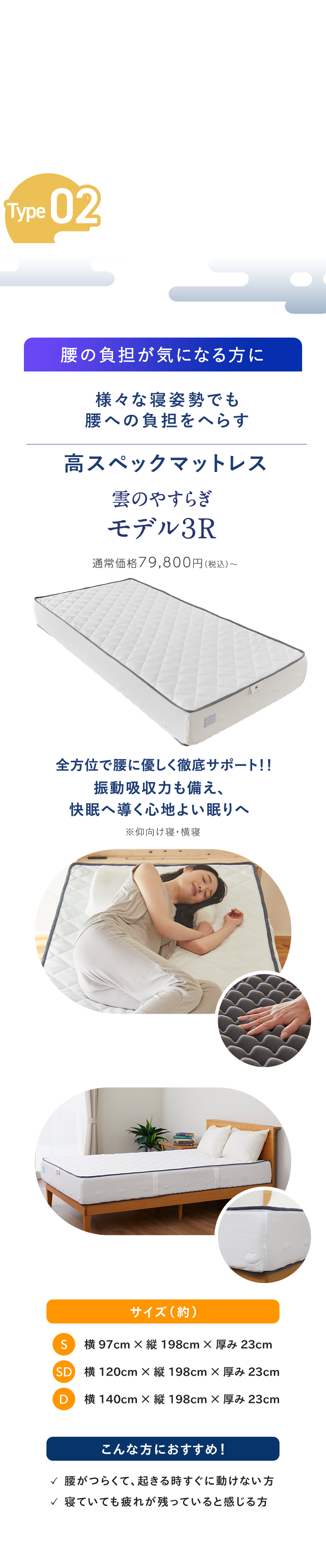 雲のやすらぎプレミアムマットレス モデル３R