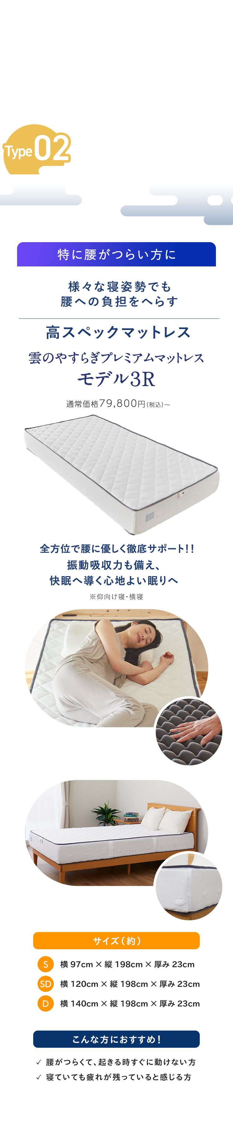 雲のやすらぎプレミアムマットレス モデル３R
