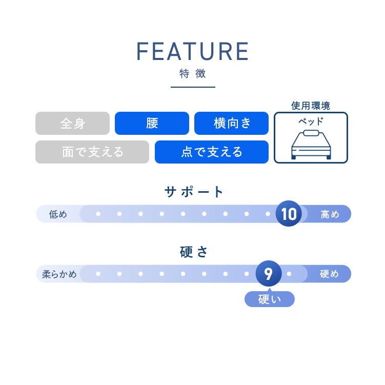 サイズ・こんな方におすすめ！