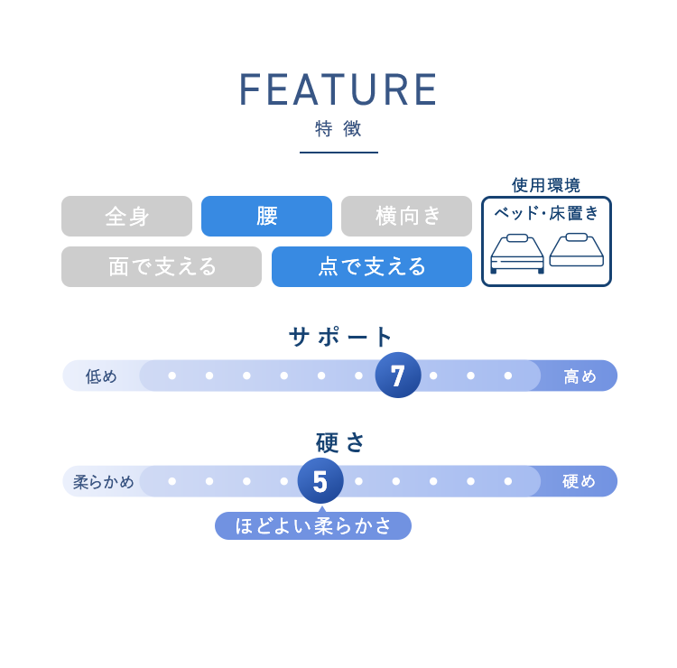 サイズ・こんな方におすすめ！