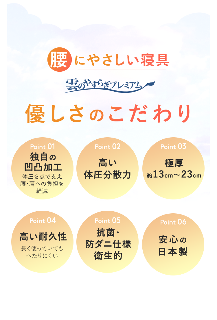 腰にやさしい寝具　雲のやすらぎプレミアム 優しさのこだわり