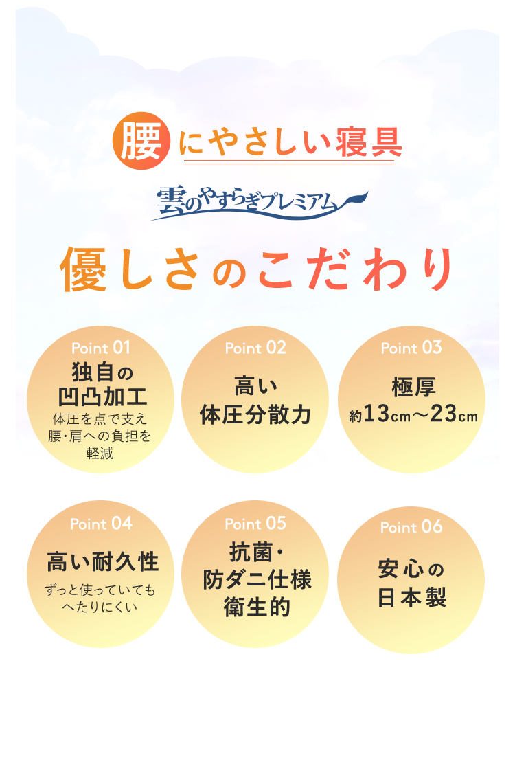 腰にやさしい寝具　雲のやすらぎプレミアム 優しさのこだわり