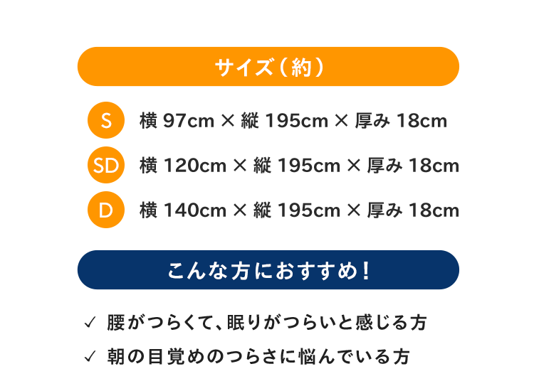 サイズ・こんな方におすすめ!