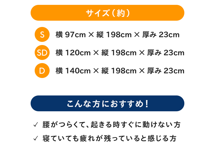 サイズ・こんな方におすすめ!