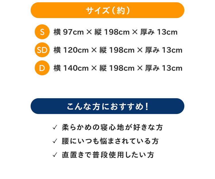 サイズ・こんな方におすすめ!