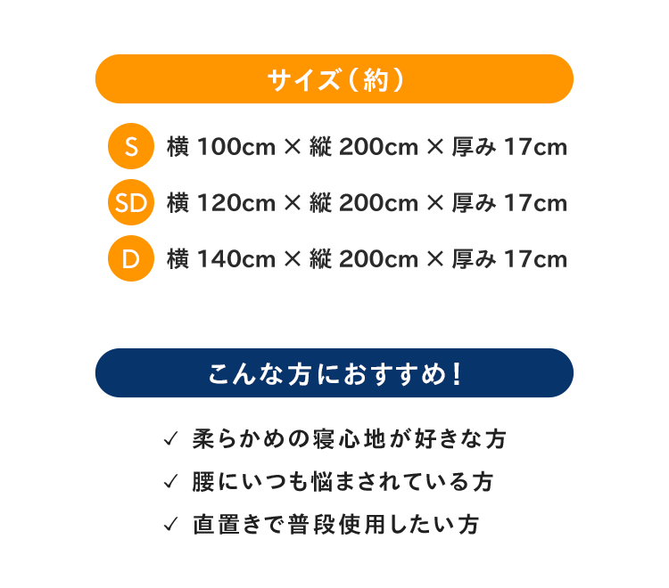 サイズ・こんな方におすすめ!
