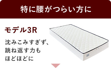 特に腰がつらい方に