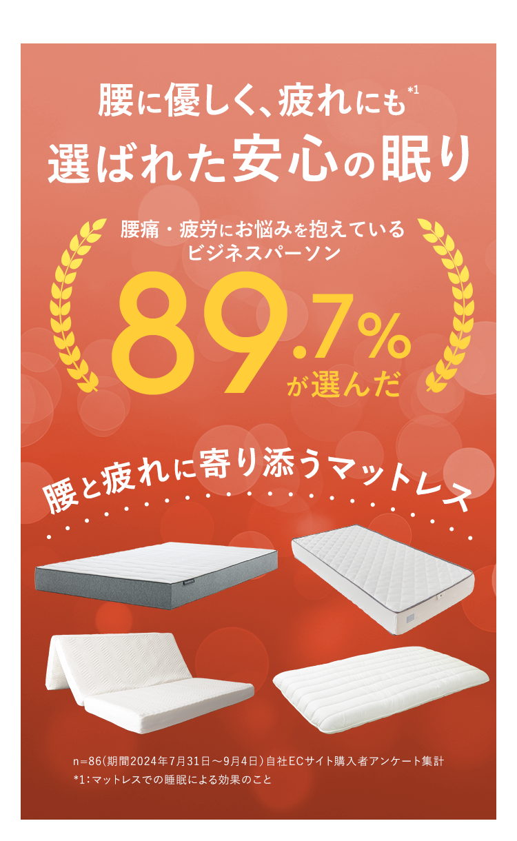 腰痛・疲労にお悩みを抱えているビジネスパーソン89.7%が選んだ腰と疲れに寄り添うマットレス