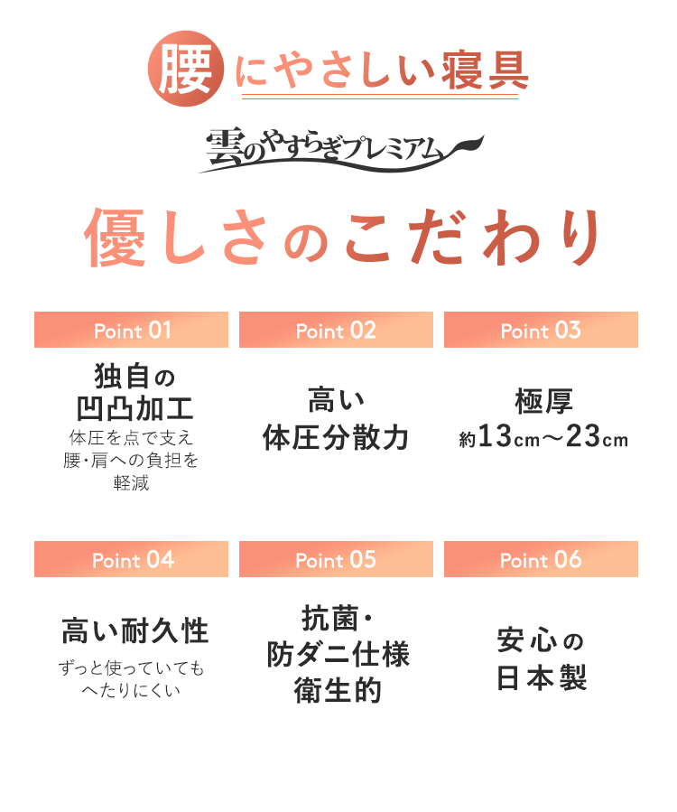 腰にやさしい寝具　雲のやすらぎプレミアム 優しさのこだわり