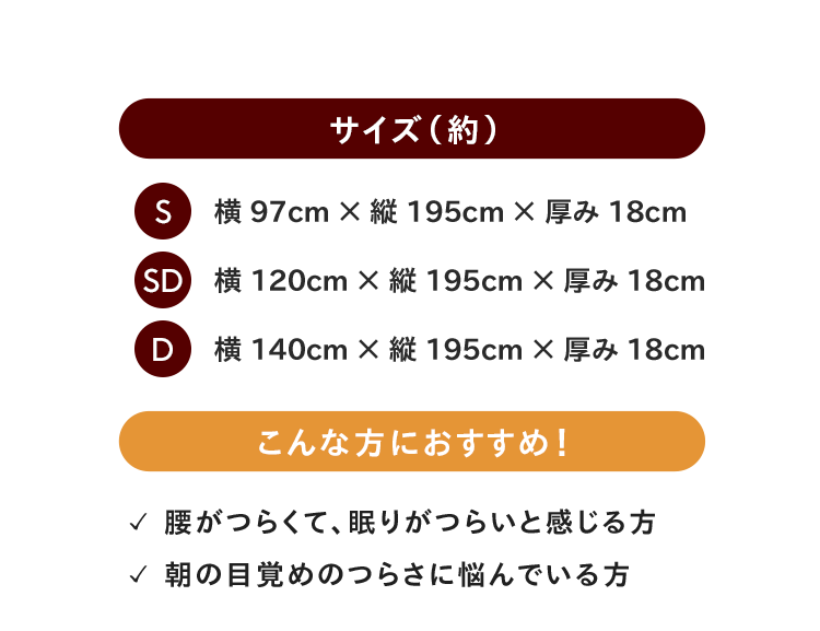 サイズ・こんな方におすすめ!