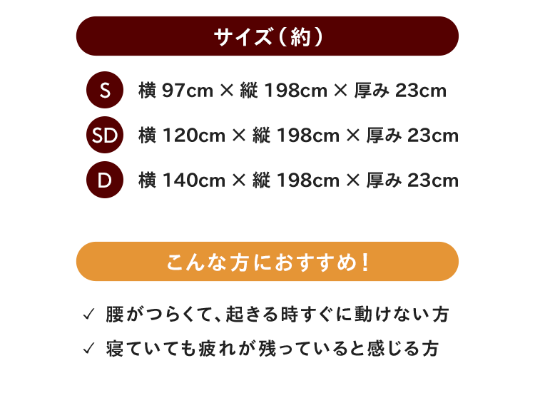 サイズ・こんな方におすすめ!
