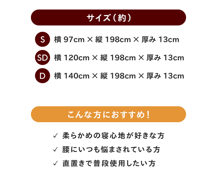 サイズ・こんな方におすすめ!