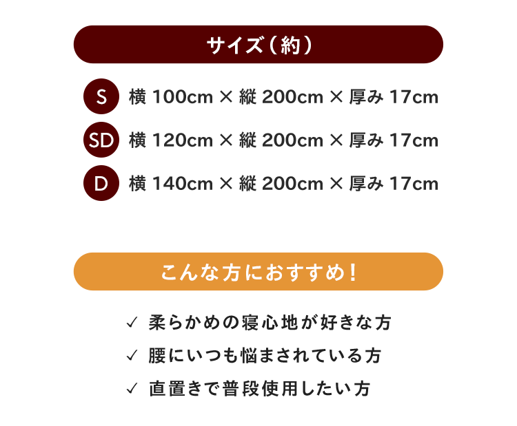 サイズ・こんな方におすすめ!
