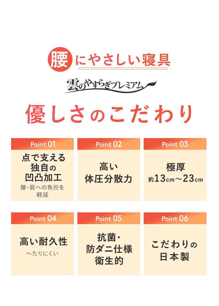 腰にやさしい寝具　雲のやすらぎプレミアム 優しさのこだわり