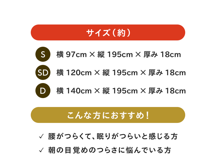 サイズ・こんな方におすすめ！
