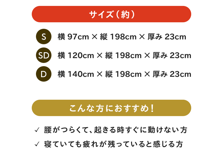 サイズ・こんな方におすすめ！