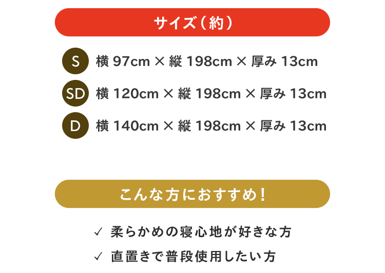 サイズ・こんな方におすすめ！