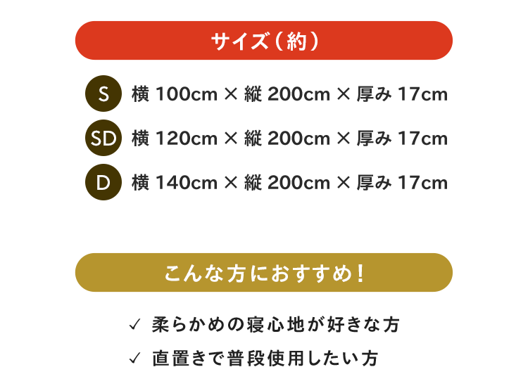 サイズ・こんな方におすすめ！