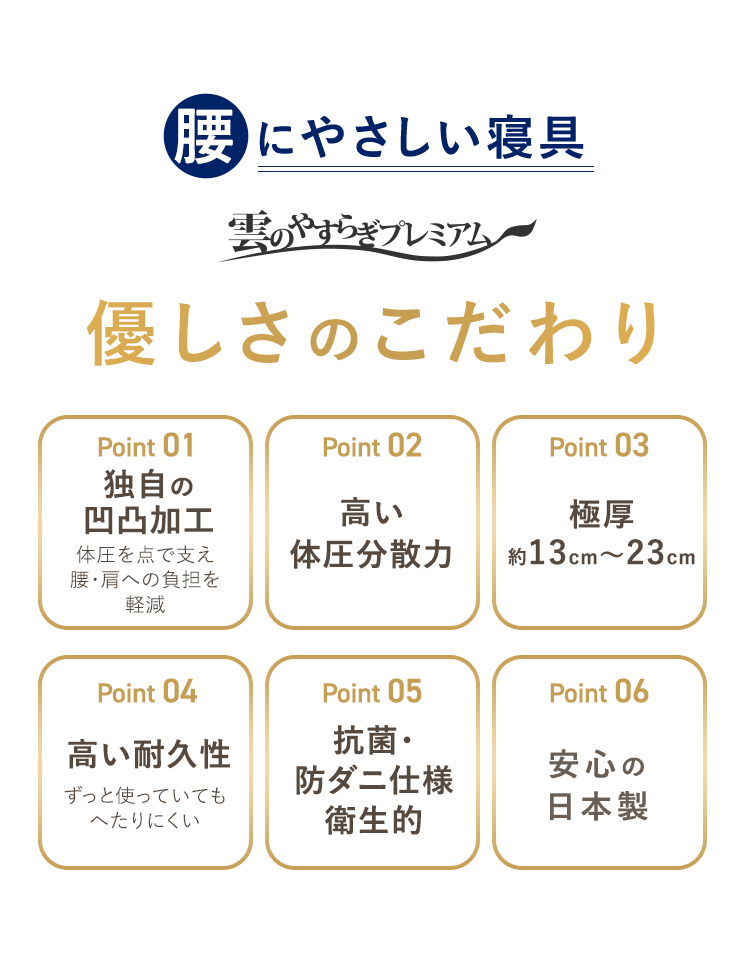 腰にやさしい寝具　雲のやすらぎプレミアム 優しさのこだわり