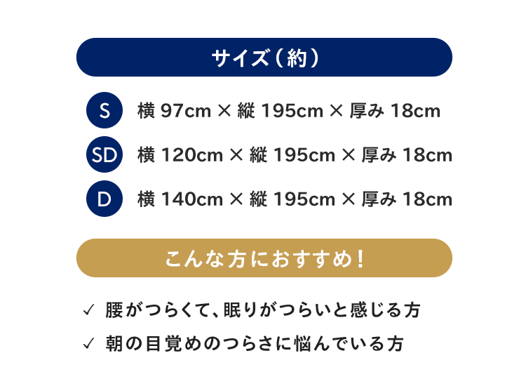 サイズ・こんな方におすすめ！