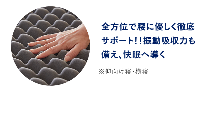 全方位で腰に優しく徹底サポート！！