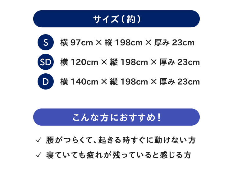 サイズ・こんな方におすすめ！