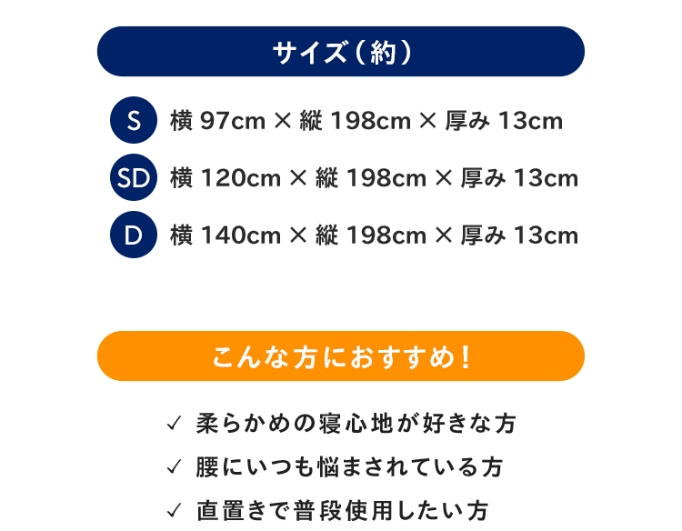 サイズ・こんな方におすすめ！
