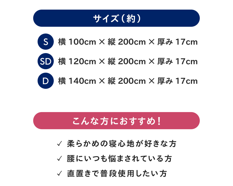 サイズ・こんな方におすすめ！