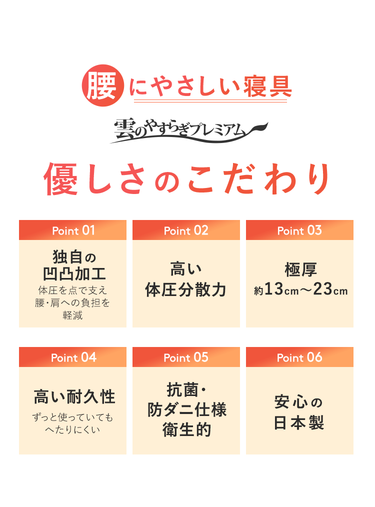 腰にやさしい寝具　雲のやすらぎプレミアム 優しさのこだわり