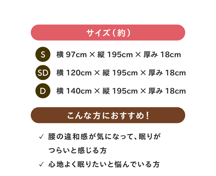 サイズ・こんな方におすすめ！