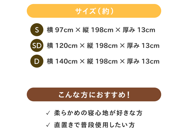 サイズ・こんな方におすすめ！