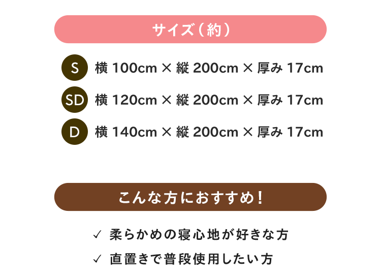 サイズ・こんな方におすすめ！