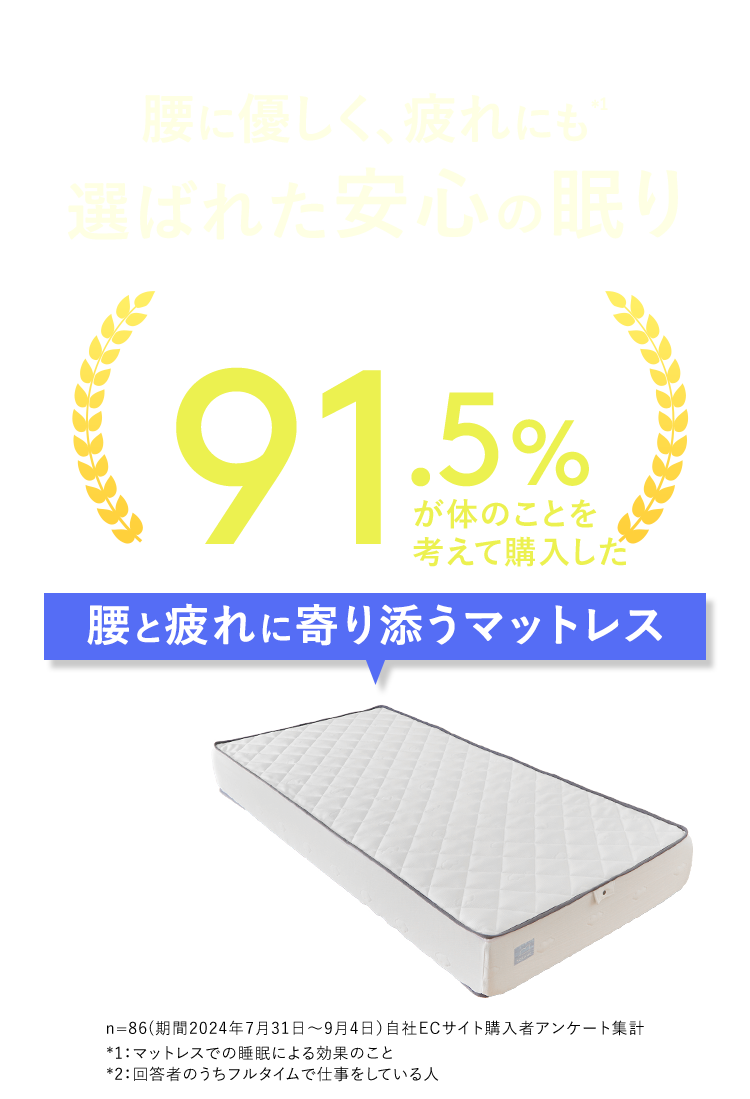 腰痛・疲労にお悩みを抱えているビジネスパーソン89.7%が選んだ腰と疲れに寄り添うマットレス