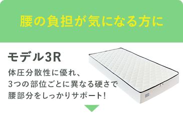 腰の負担が気になる方に