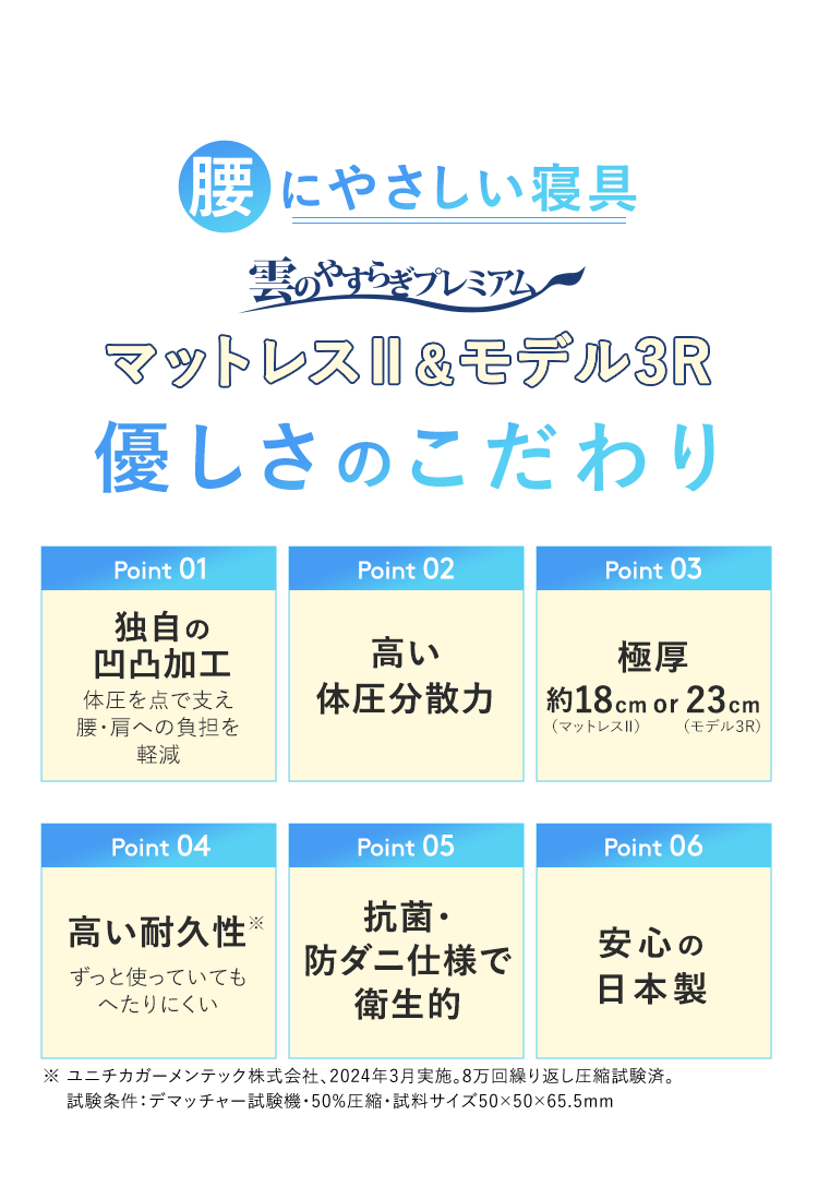 腰にやさしい寝具　雲のやすらぎプレミアム 優しさのこだわり
