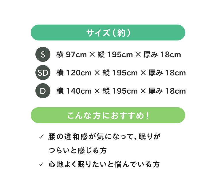 サイズ・こんな方におすすめ！
