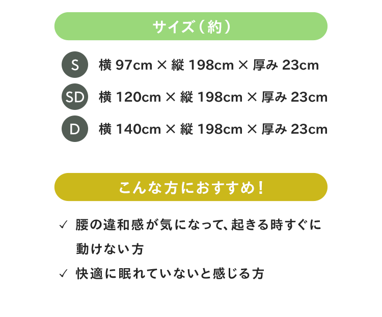 サイズ・こんな方におすすめ！