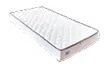 モデル3R