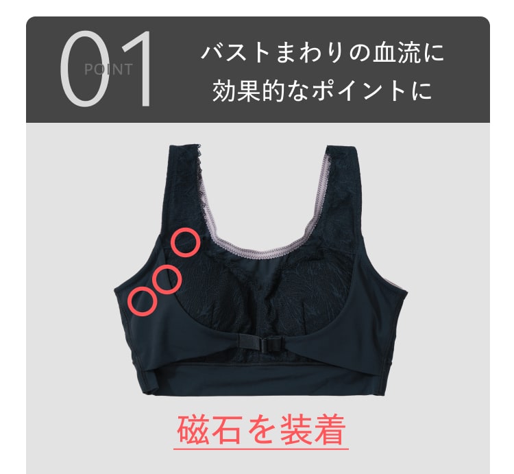 point01バストまわりの血行に効果的なポイントに