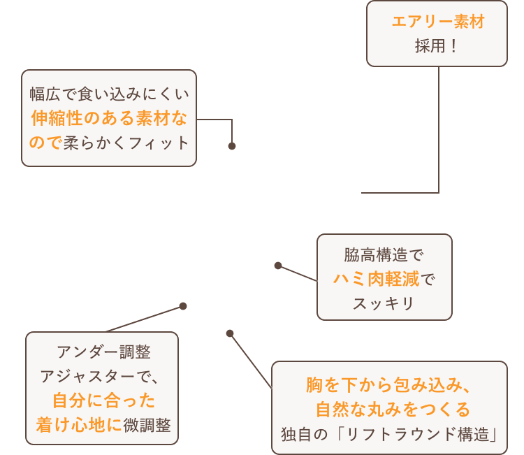 エアリー素材で通気性・吸湿性