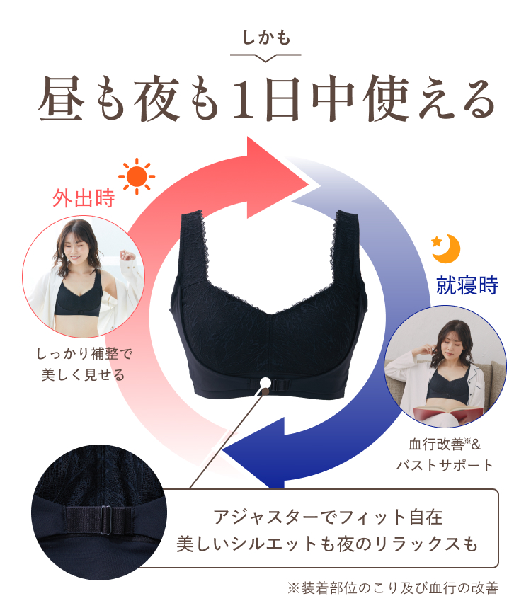 昼も夜も一日中使える